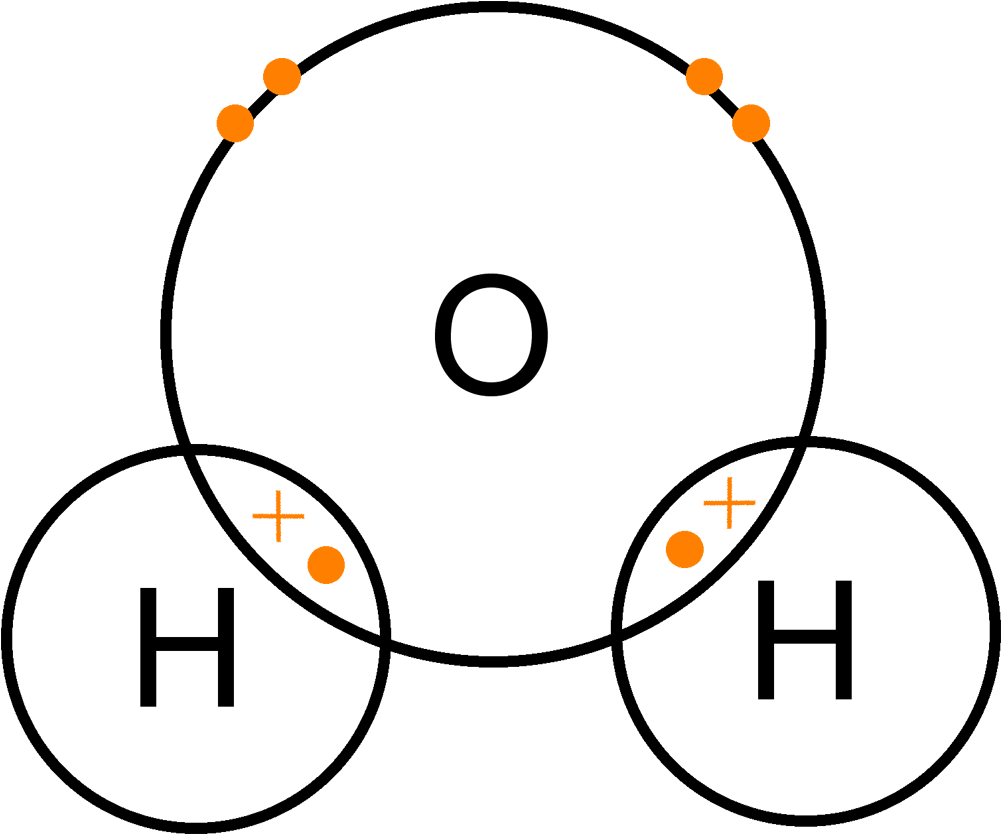 Water 2d Dot Cross - Oh Dot And Cross (1100x933), Png Download