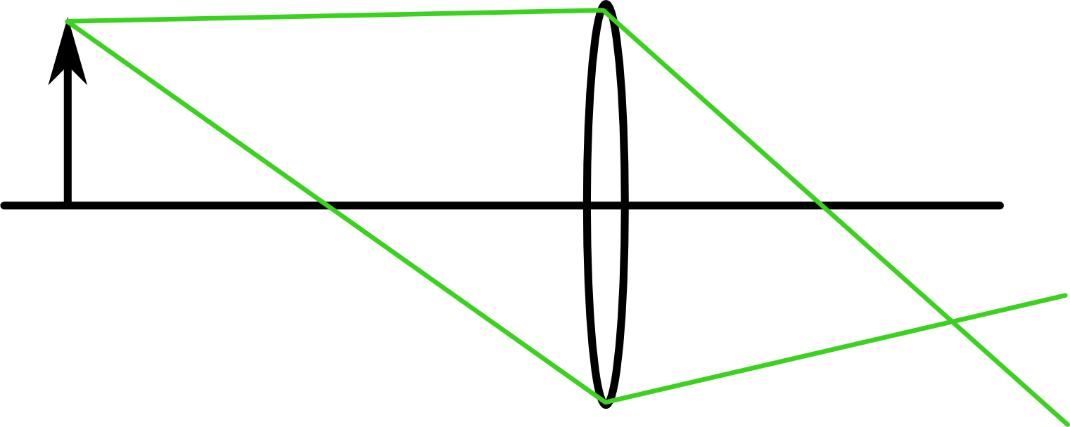A Camera Is More Than Just A Lens, Though - Diagram (1521x608), Png Download