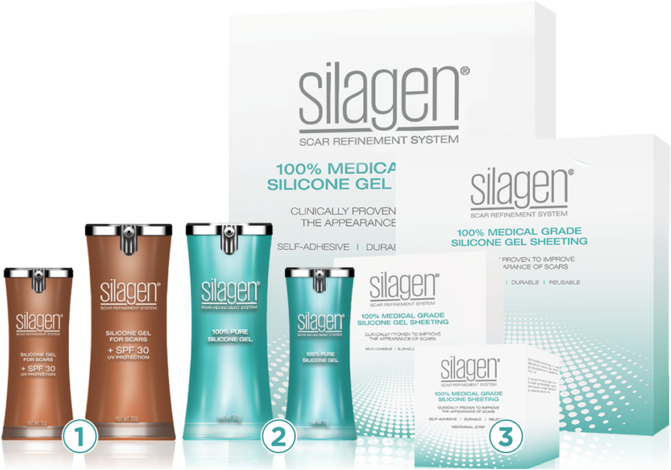 Silicone Gel Scars (1024x715), Png Download