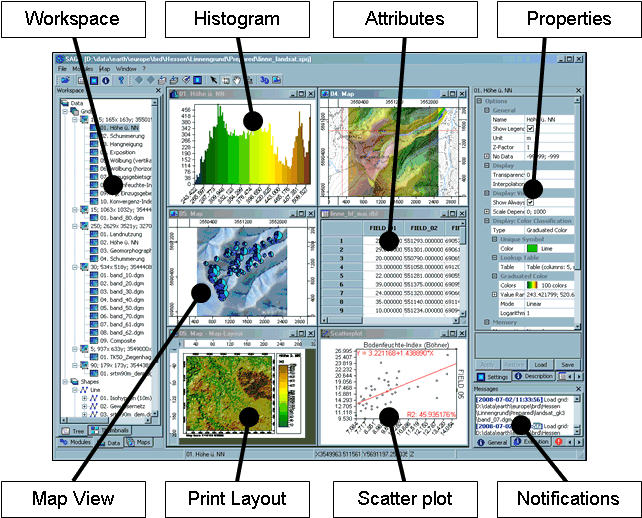 Images/saga Guioverview - Graphic User Interface In R (654x528), Png Download