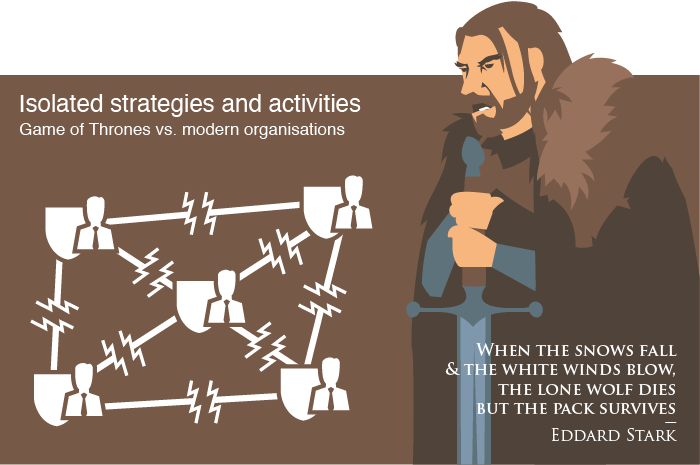 How The “one” With The Master Data Management Solution - Poster (700x465), Png Download