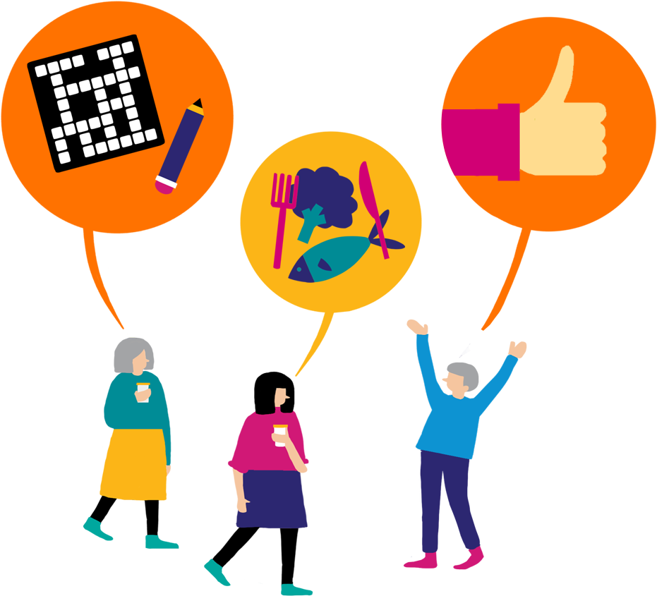 Learning New Ways To Communicate - Understanding Behaviours (1000x946), Png Download