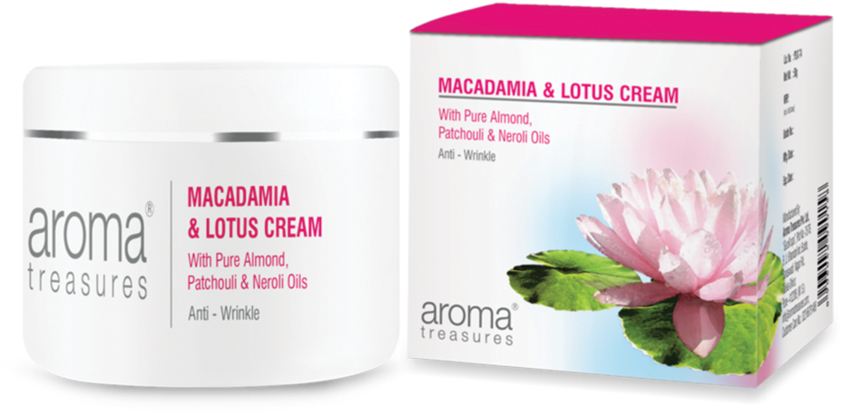Macadamia & Lotus Cream - Wrinkle (1023x547), Png Download