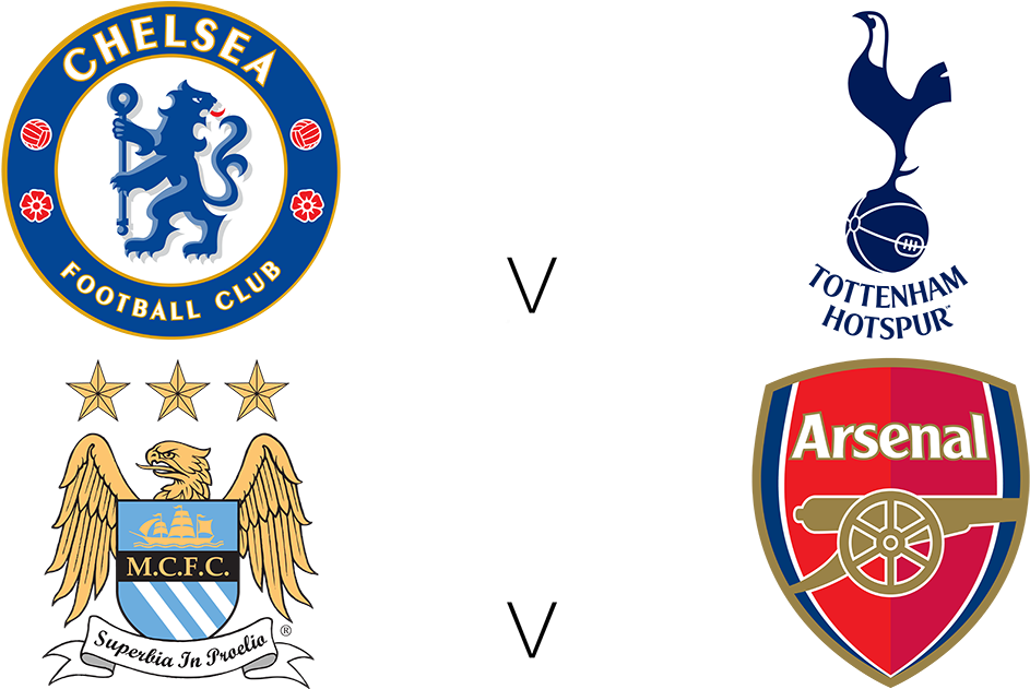 Chelsea Against Tottenham And Manchester City Against - Premier League Top 6 (1200x630), Png Download