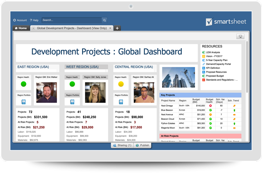 See Why Smartsheet Is The Right Construction Project - Smartsheet Development Projects Dashboard (908x640), Png Download