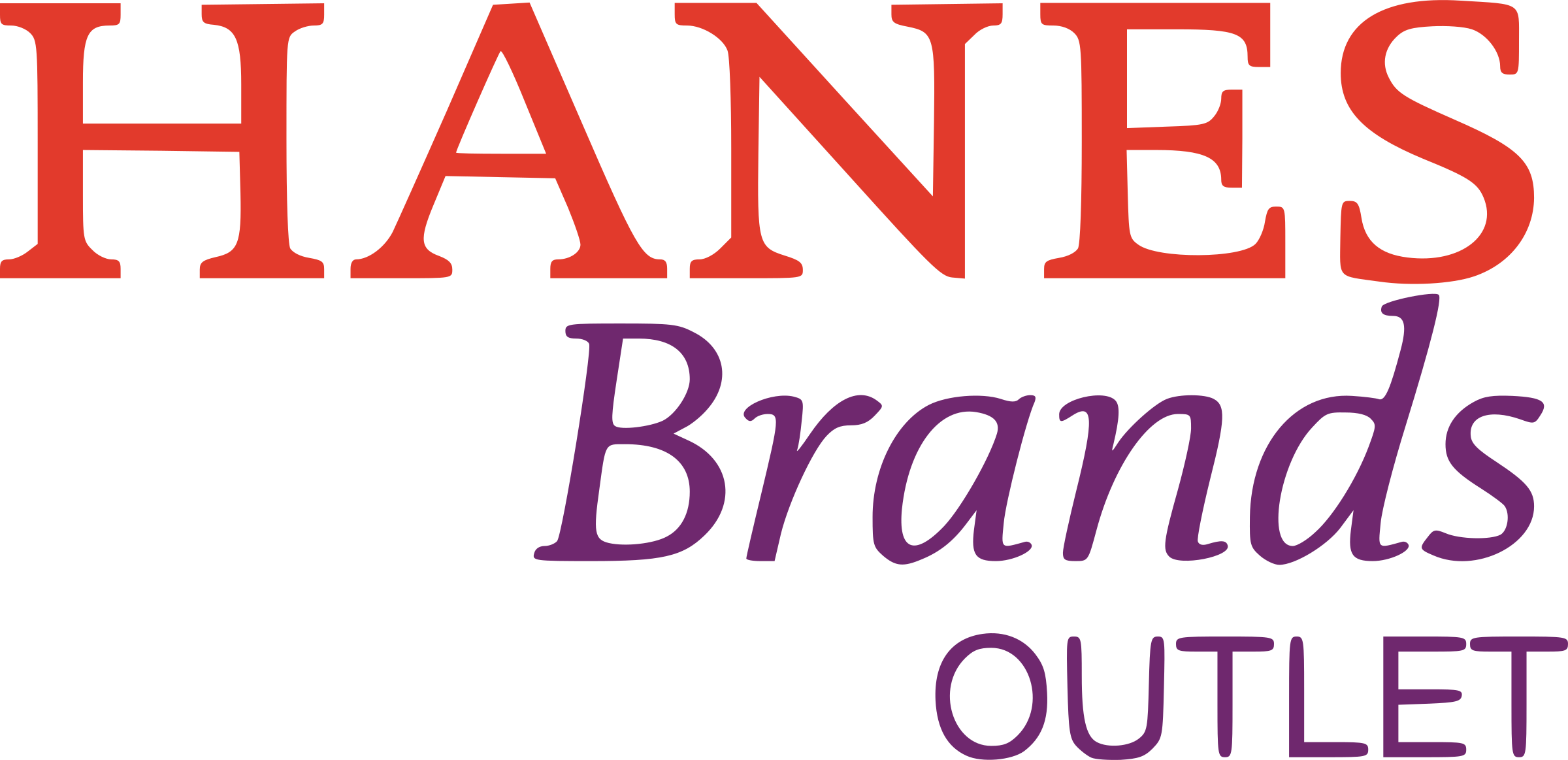Hanesbrands Outlet Logo Png Transparent - Hanes Brands Outlet Logo (2400x1163), Png Download