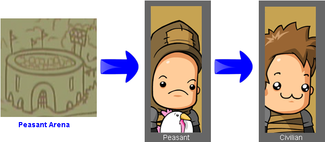 Castle Crashers - Castle Crashers Peasant (700x300), Png Download