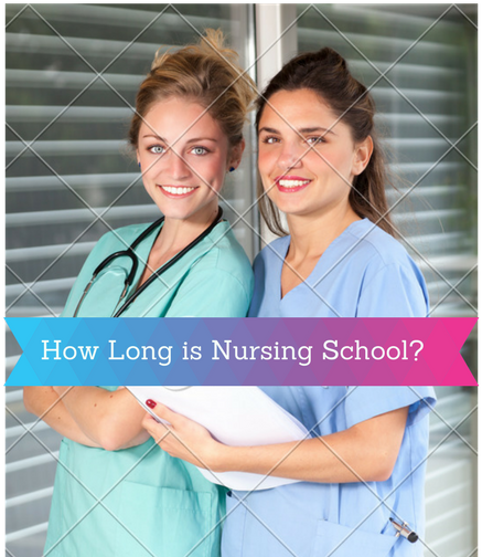 How Long Is Nursing School - Nursing (800x532), Png Download
