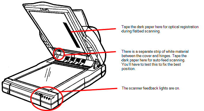 Fujitsu Scanner - Adf - Diagram (720x398), Png Download