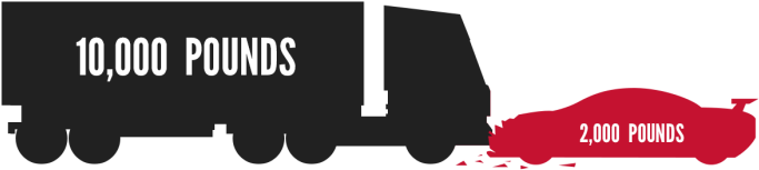 It's Not Hard To Understand That, Given The Size And (700x186), Png Download