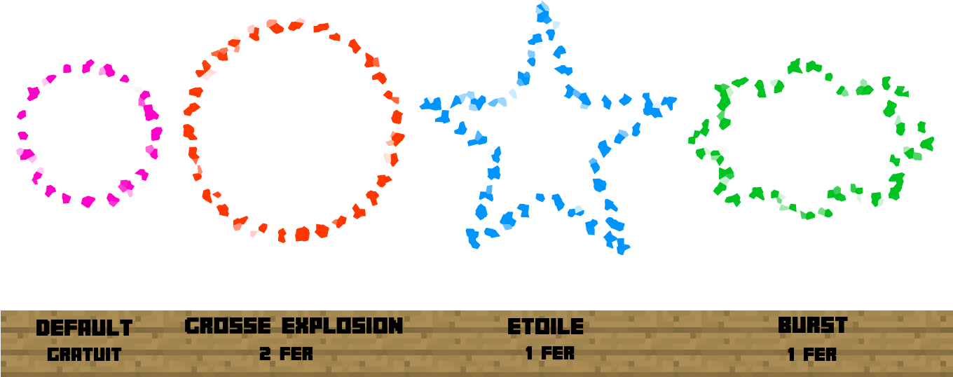 Comment Faire Des Feu Dartifice Dans Minecraft - Circle (1360x606), Png Download