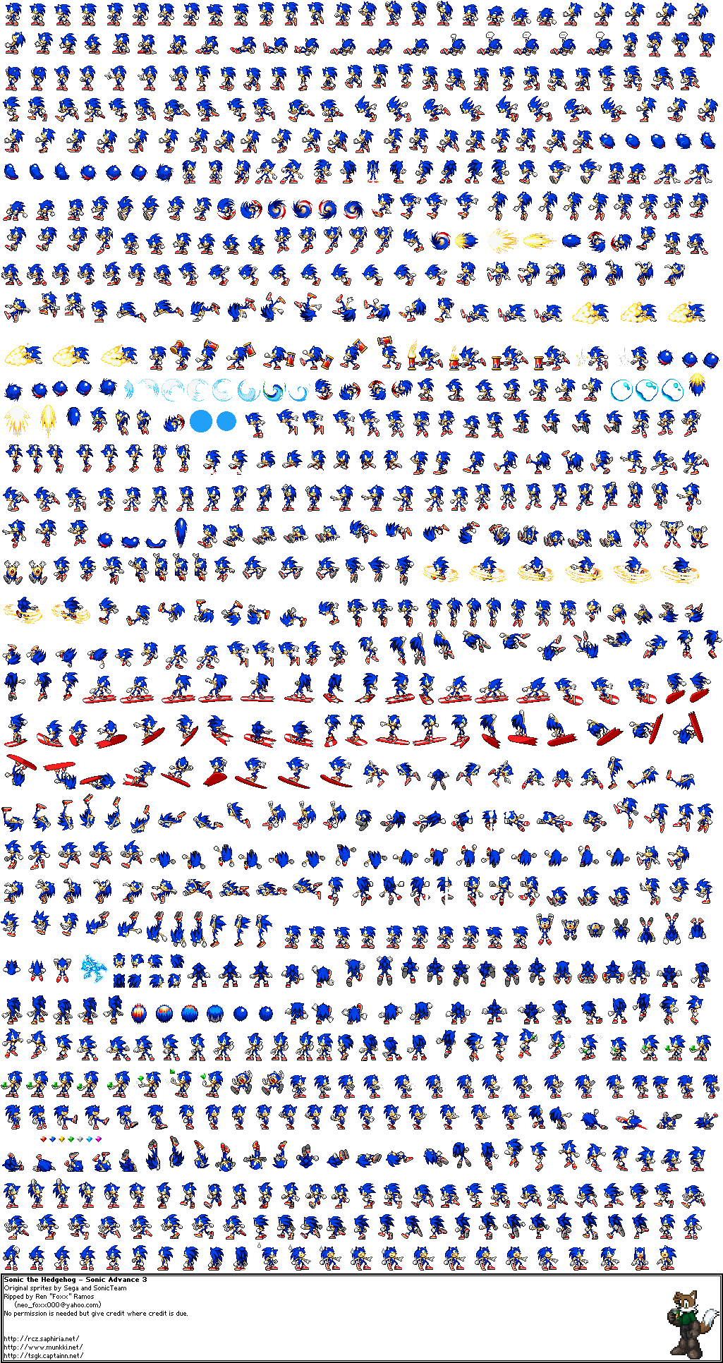 Sonicadvance3 - Sonic Sprites Png (1032x1943), Png Download