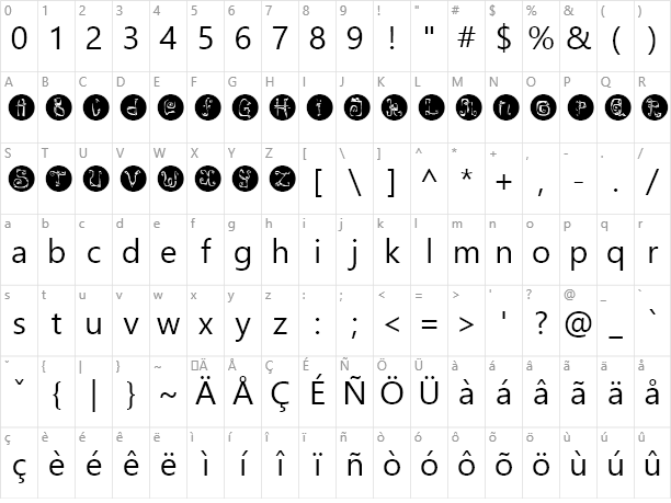 Hard To Read Caterpillar Example Caterpillar Character - Aliens Font (612x459), Png Download