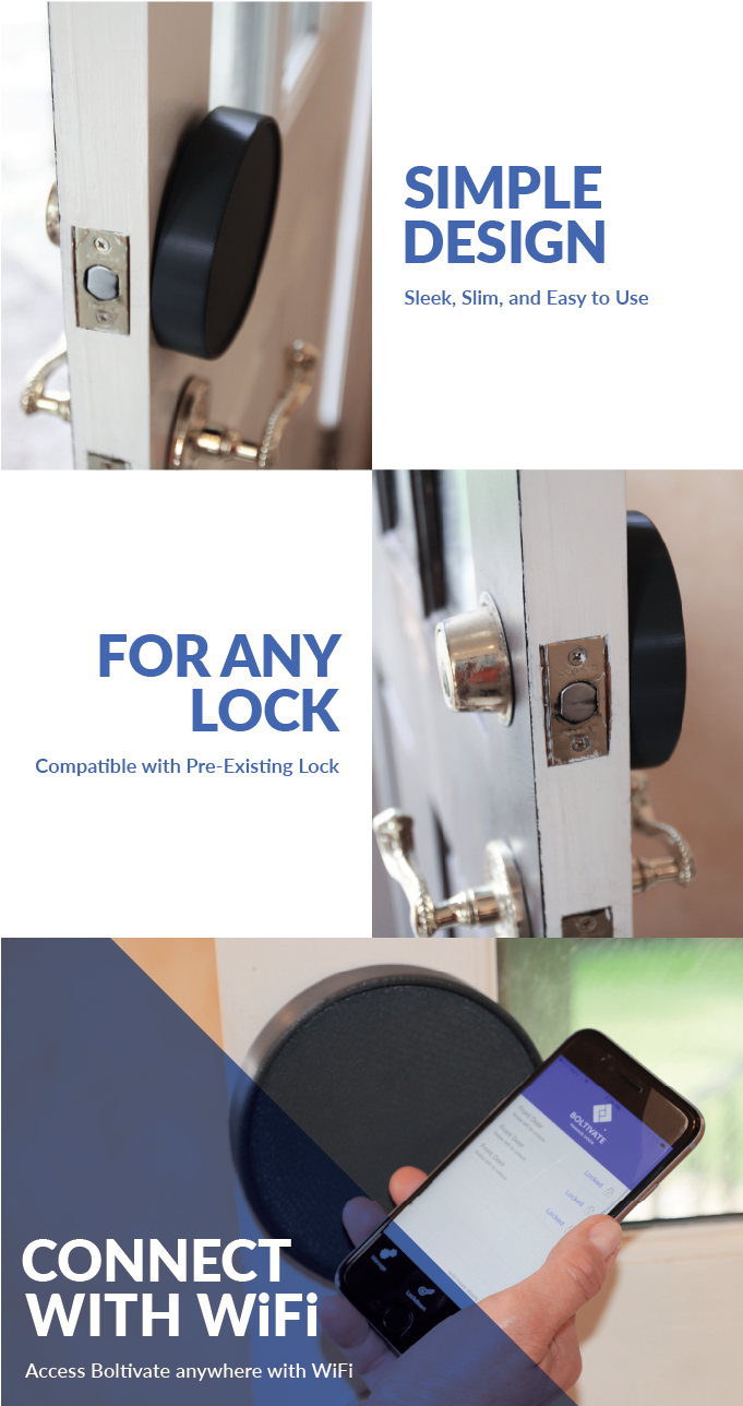 However, If You Are Not Safe, Boltivate Will Immediately - Gadget (680x1377), Png Download