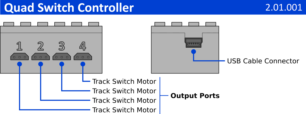 4dbrix Quad Switch Controllers For Lego Train Track - Lego Trains 4 Brix (1014x380), Png Download