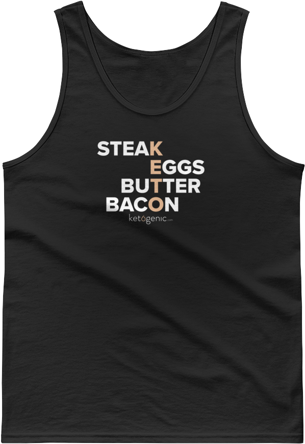 Steak Eggs Butter Bacon - Top (1000x1000), Png Download