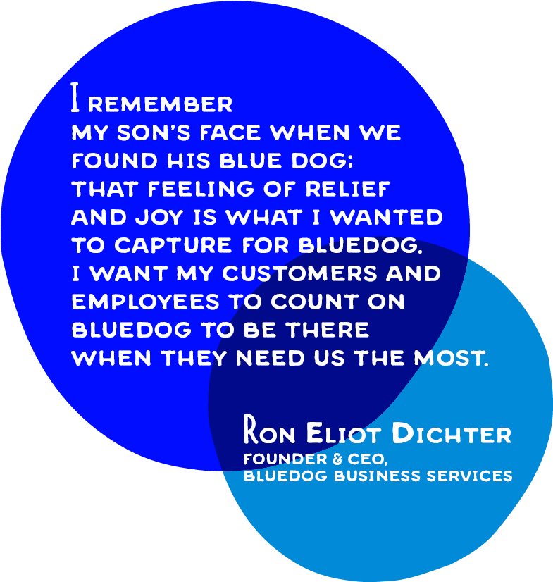 Your Business Needs A Trusted Partner To Help Navigate - Circle (800x837), Png Download