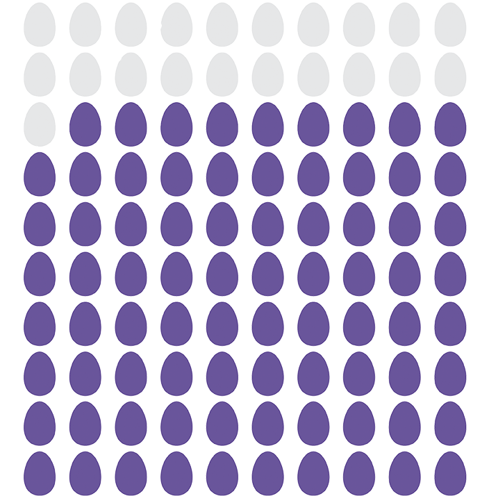 Visitor Mobile Profile - Drawing (703x720), Png Download