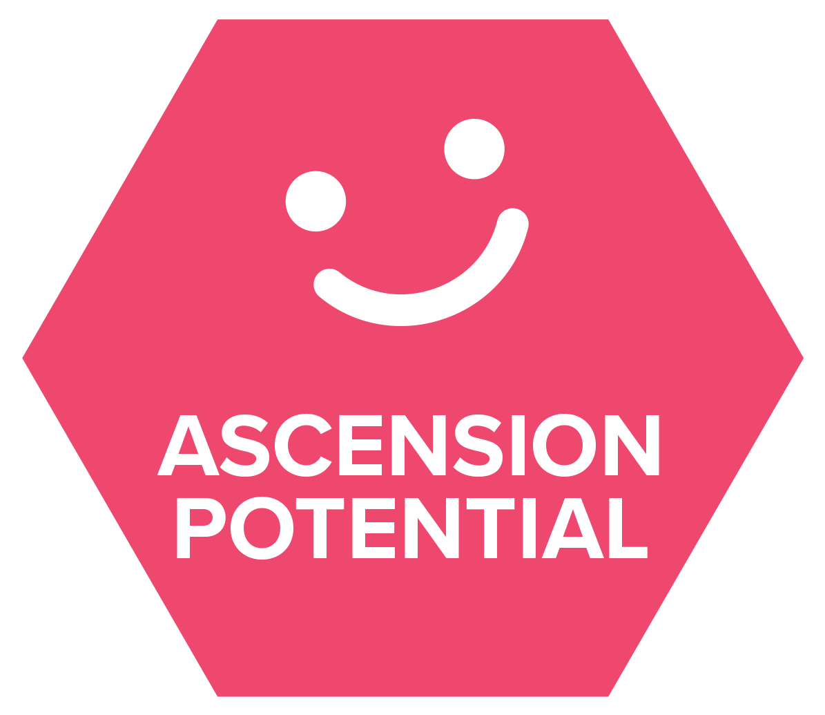 How Often Can You Delight Your Customer - Smiley (2400x1200), Png Download