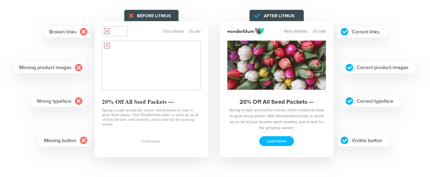 Before After Small@2x Before After@2x - Floral Journal - Spring Time: 6 X 9 , Lined Journal, (1744x720), Png Download