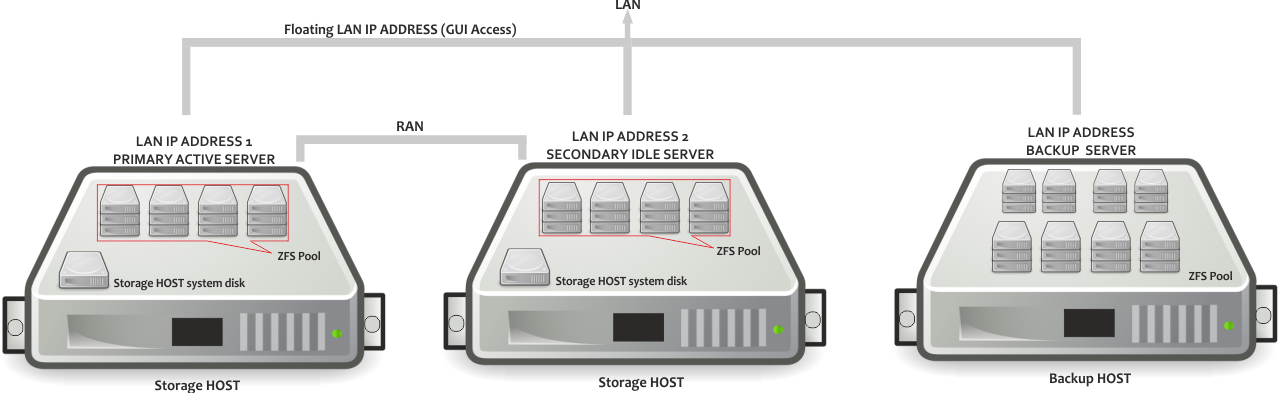 Mirror Edition Topology Layout - Nintendo Entertainment System (1280x393), Png Download