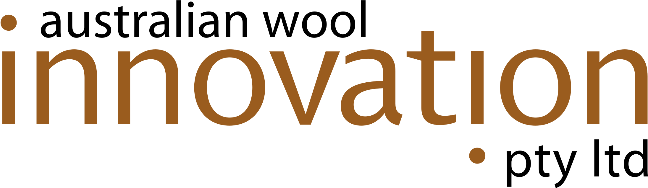 Australian Wool Innovation Logo Png Transparent - Australian Wool Innovation (2400x2400), Png Download