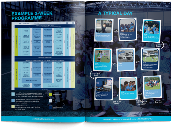 Man City Spread - Tablet Computer (674x498), Png Download