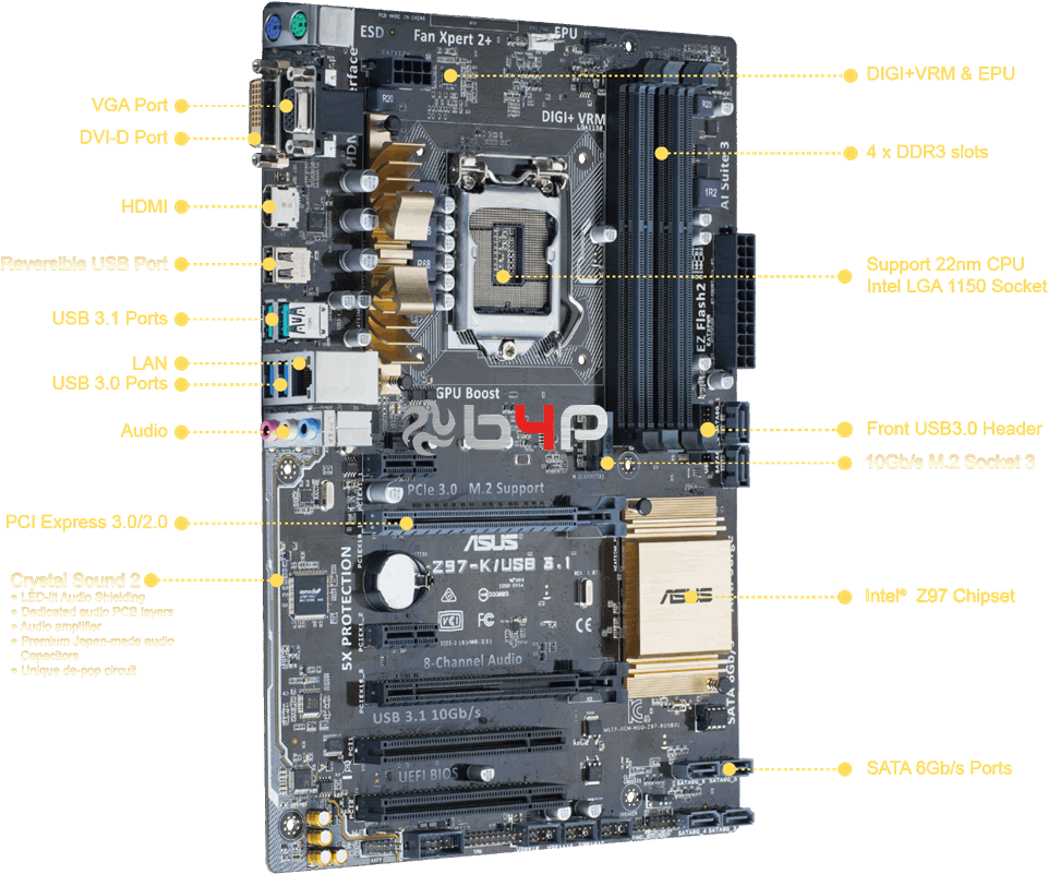 Z97 Kusb3 1 Line 01 - Asus Z87 K Chipset (1024x912), Png Download