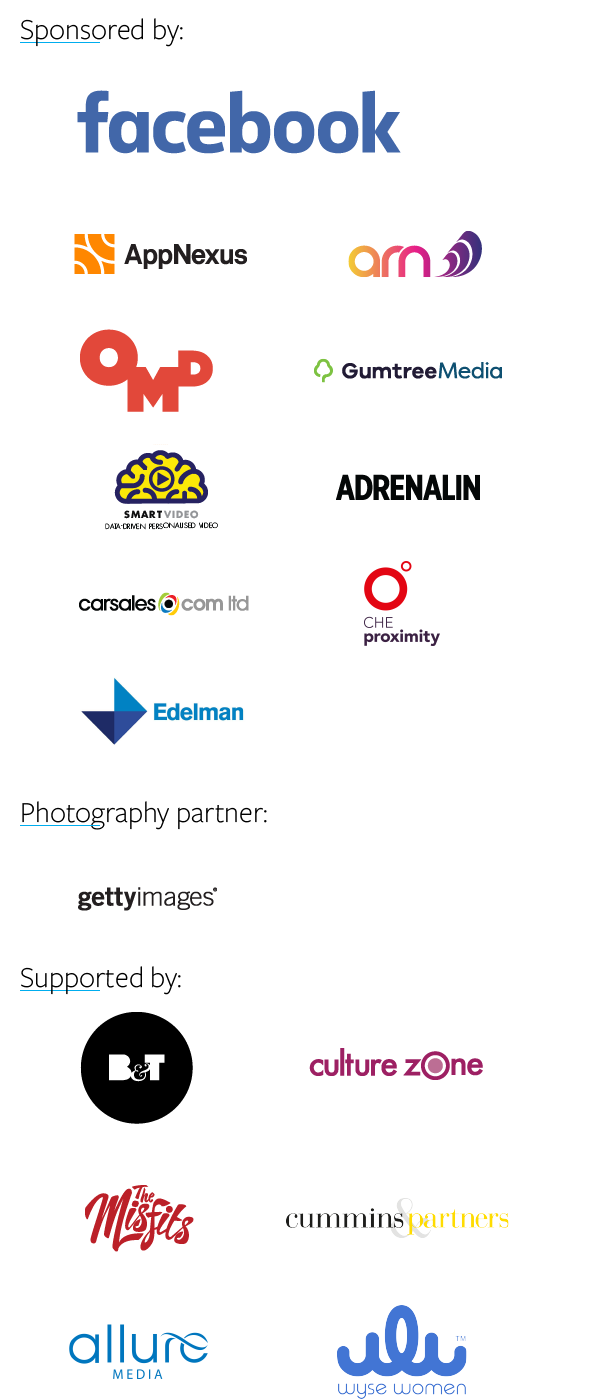 Ctr Sponsorblock - Click-through Rate (600x1453), Png Download