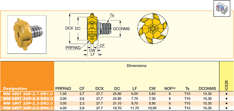 Interchangeable 6 Flute Solid Carbide, Double-sided - Tan (810x386), Png Download