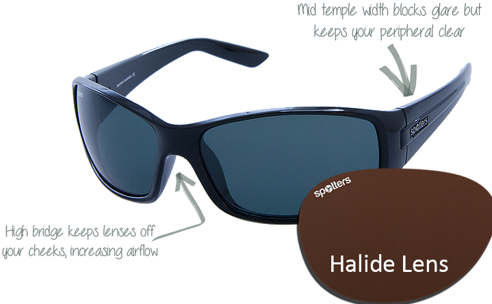 Spotters Sunglasses - Cr-39 (731x731), Png Download