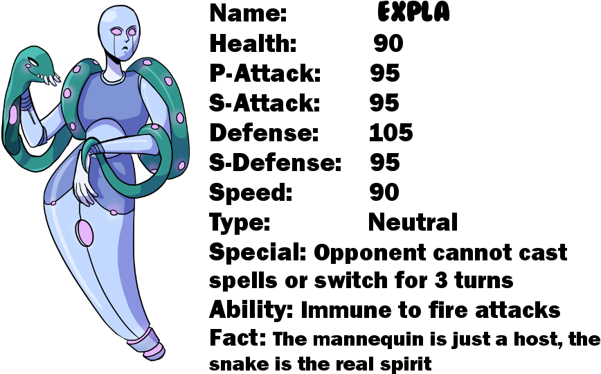 Ghosts - Poser Politicians Rectangle Magnet (900x600), Png Download