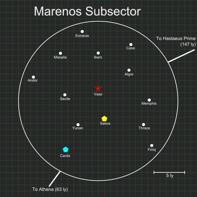 Iss Armed & Reckless Lasher-class - Circle (640x640), Png Download