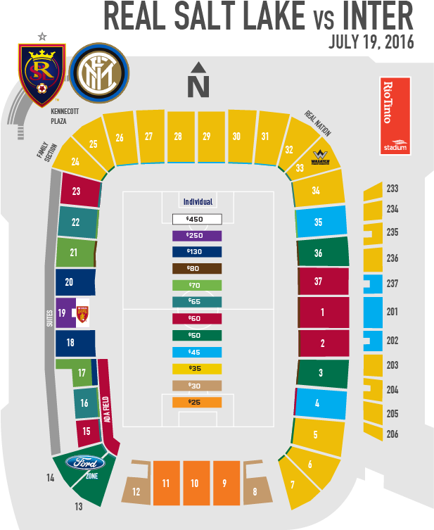 Real Salt Lake's Opportunity To Face A European Side - Inter Milan (616x760), Png Download