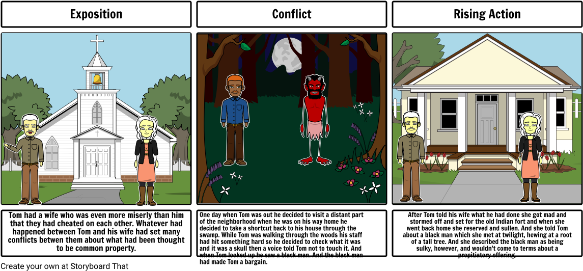 The Devil And Tom Walker - Devil And Tom Walker Fort (1164x549), Png Download