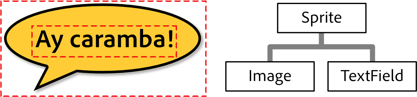 Speech Bubble - Speech (1441x379), Png Download