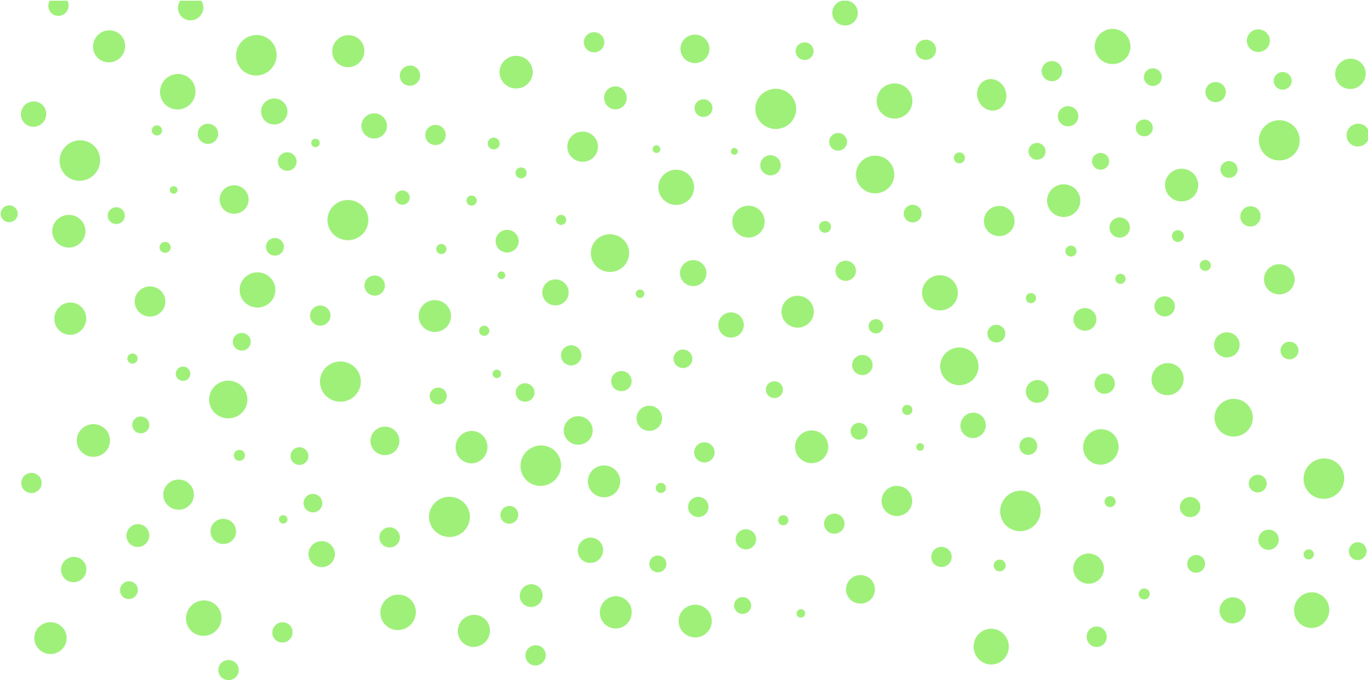 Mobile Innovation Audit - Polka Dot (1958x982), Png Download