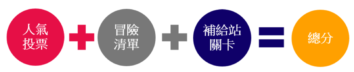 Red Bull Can You Make It - Bank (1200x800), Png Download