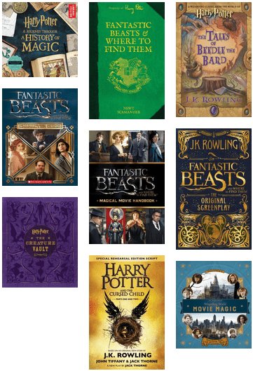 The World Of Harry Potter - Tales Of Beedle The Bard (436x574), Png Download