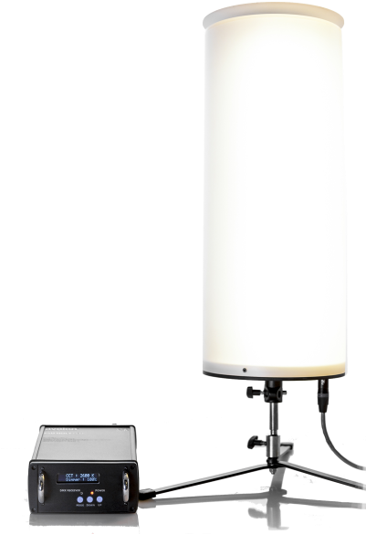 The Holy Works In 360° Both Horizontally And Vertically - Lampshade (400x600), Png Download