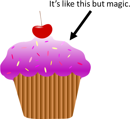 Ever Since I Wrote The Paper Magician, I've Had This - Cupcakes Png Cereza (566x515), Png Download