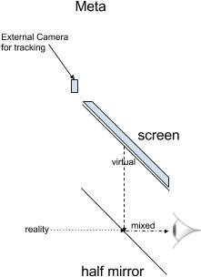 Diagram (623x346), Png Download