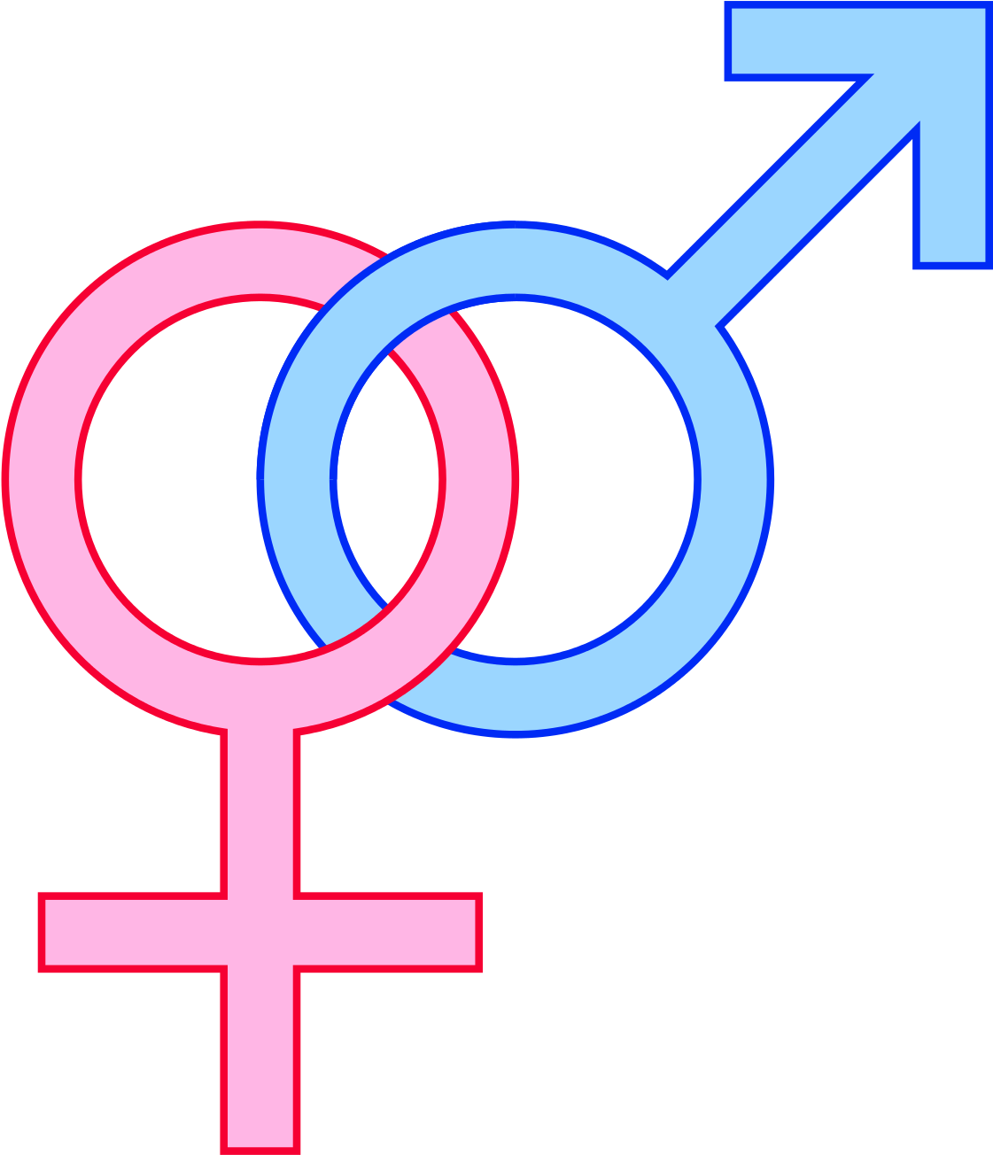 Girl And Guy Symbols (1200x1371), Png Download