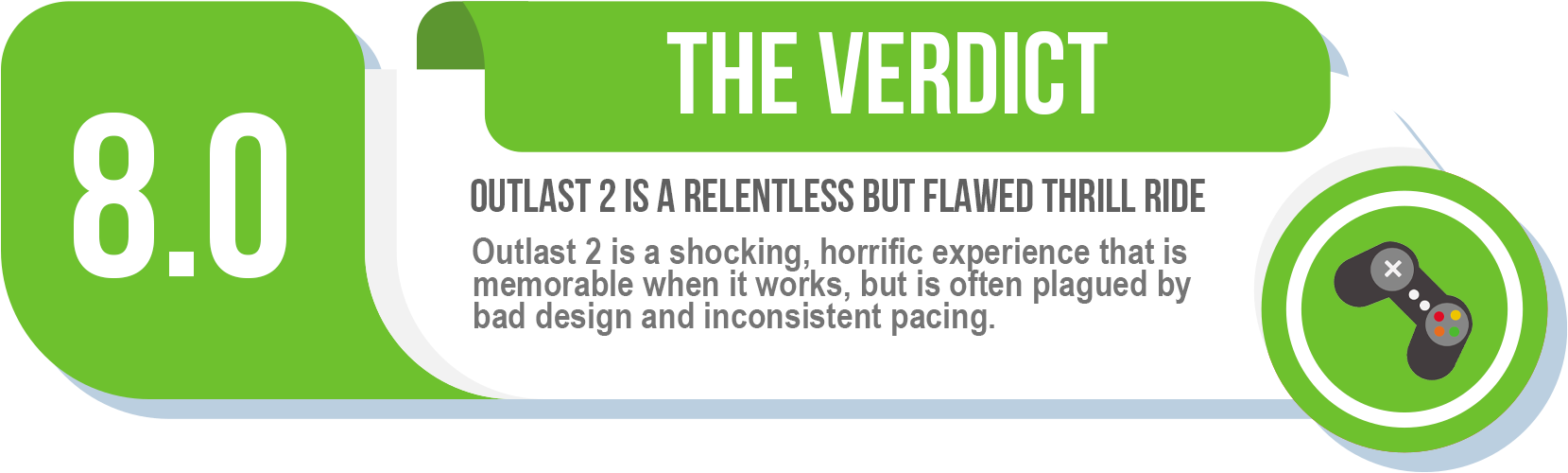 Outlast 2 Verdict - Outlast 2 (1661x507), Png Download