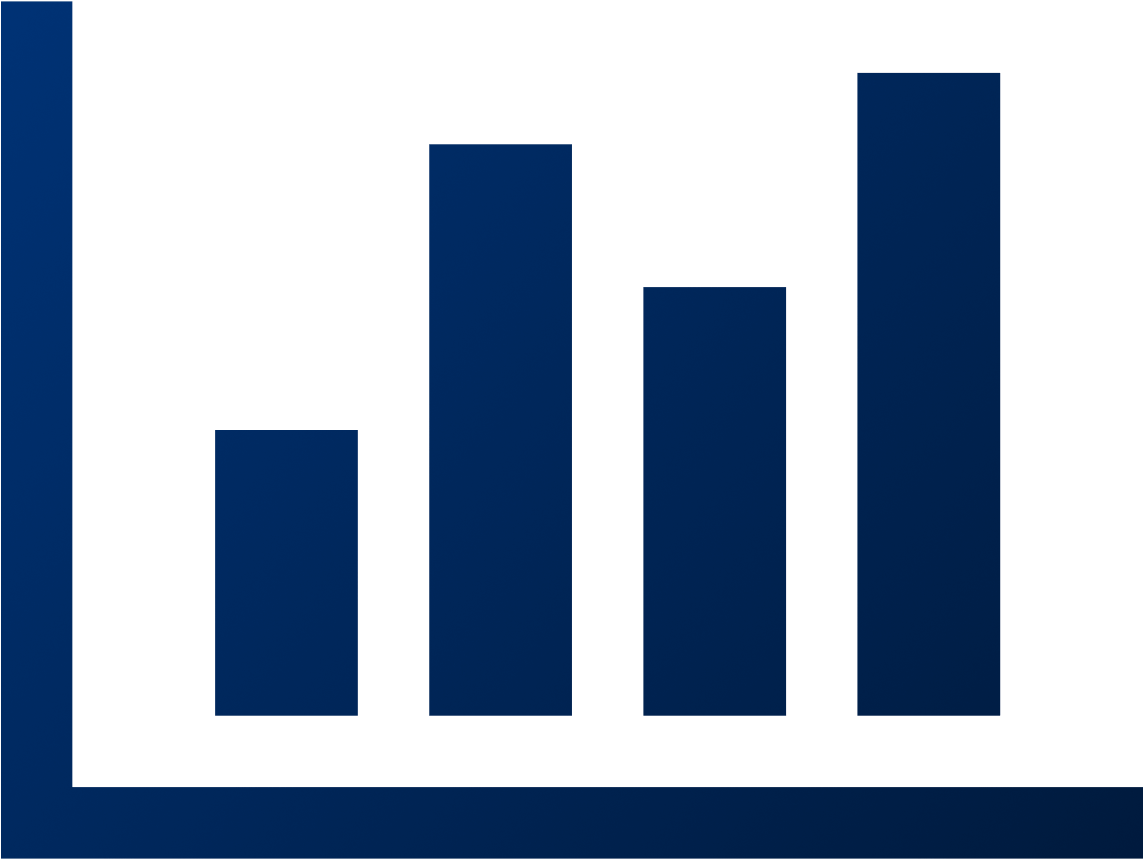 Bar Chart Gradient Blue Copy - Master Data Challenge (1142x1000), Png Download