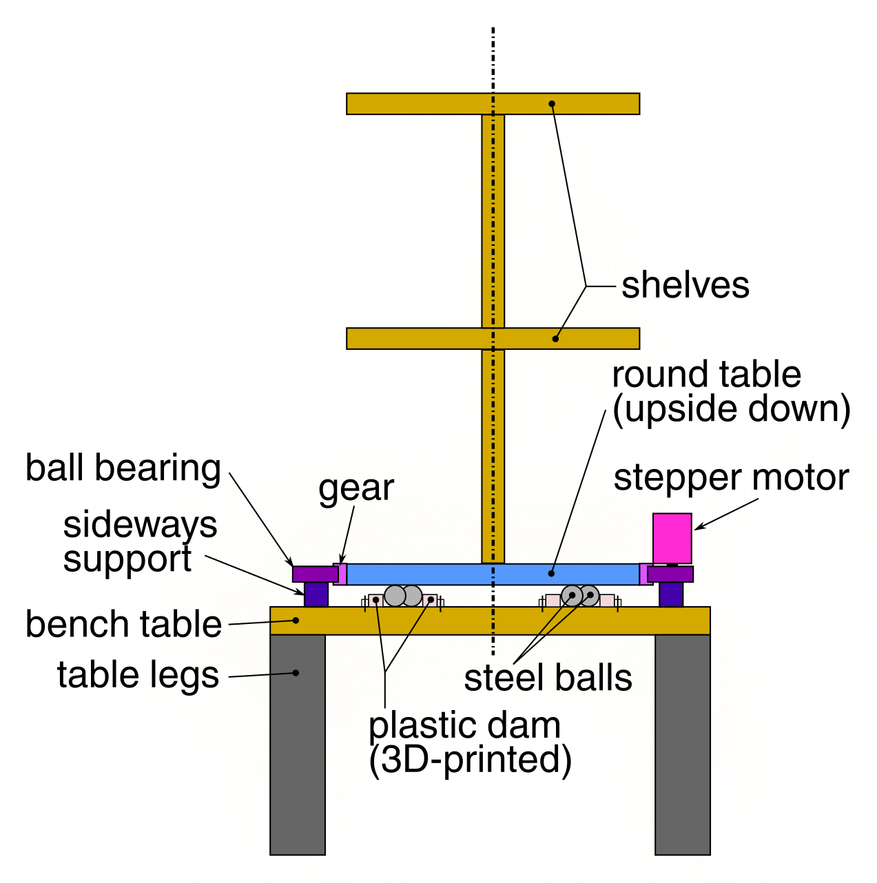Scad File Is Uploaded In Case Anyone Else Wants To - Diagram (1273x1282), Png Download