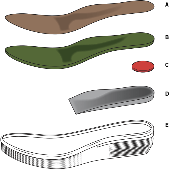 Gentle Souls Platform - Gentle Souls (643x645), Png Download