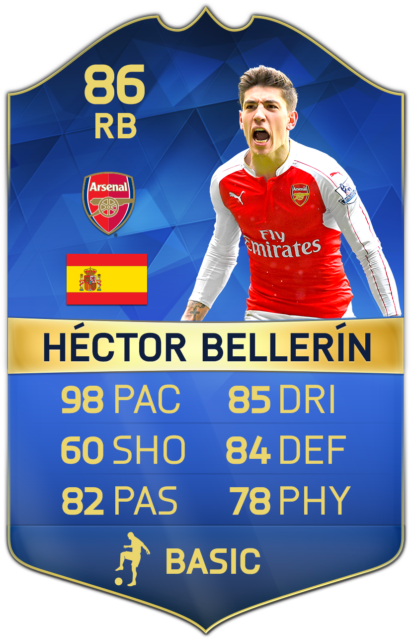 Hector Bellerin - Lewandowski Fifa 17 Card (881x1338), Png Download