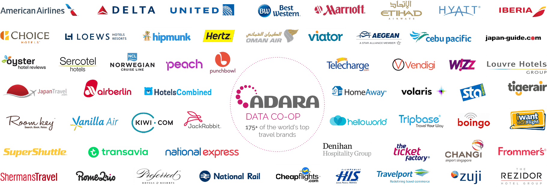 Partners Image - Website (1893x683), Png Download