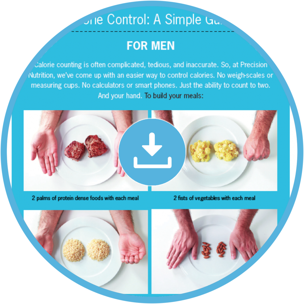 Portion Control Men - Portion Sizes Too Big (1000x1000), Png Download